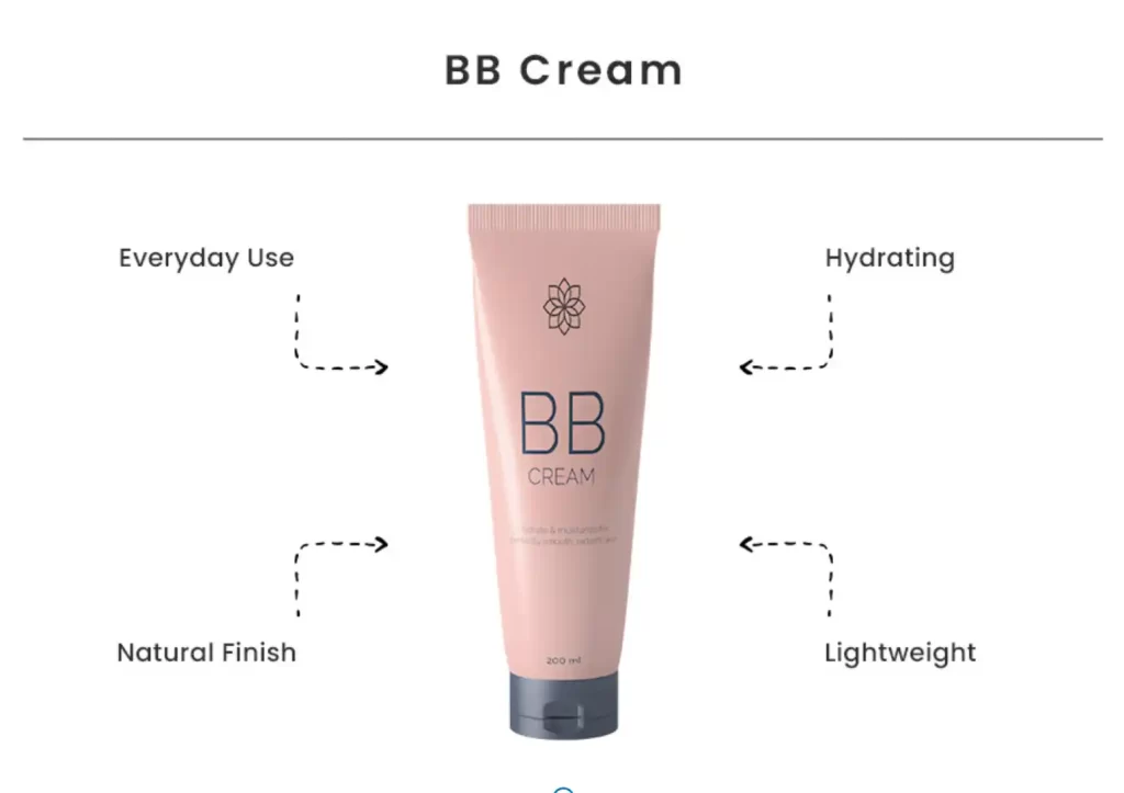 uses of bb cream