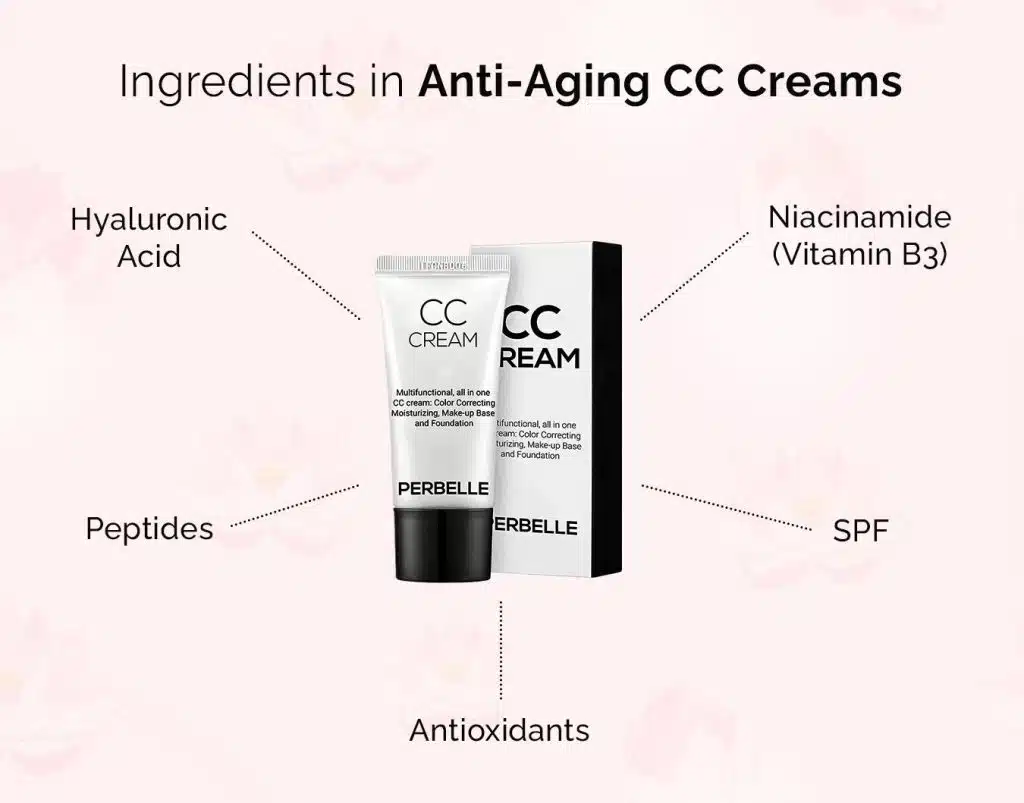 Ingredients in Anti-Aging CC Creams