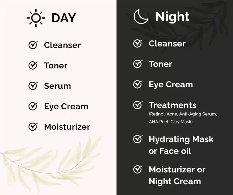 Skincare Routine for Day and Night 