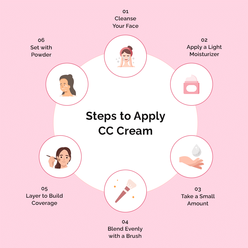 Steps to Apply CC Cream