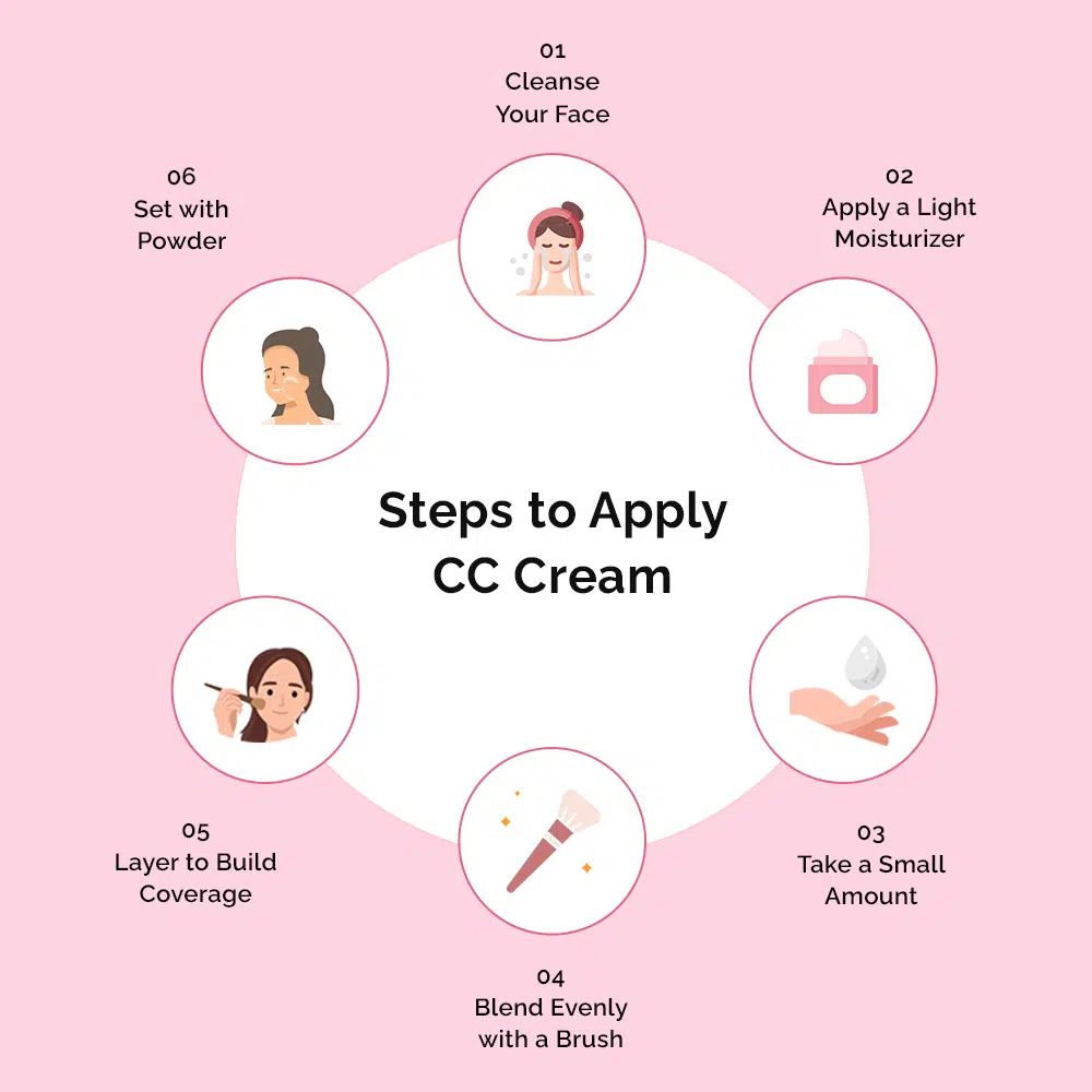 Steps to Apply CC Cream