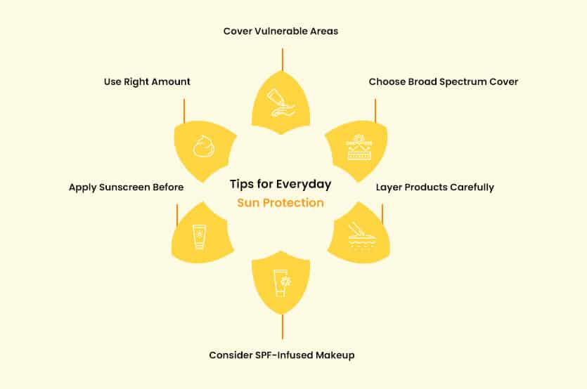 tips for everyday sun protection
