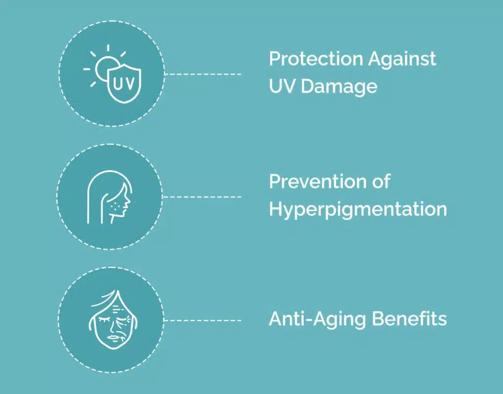 benefits of SPF 