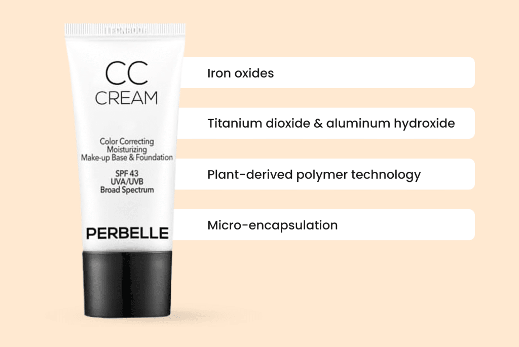 science behind Perbelle cc cream tone-adapting technology