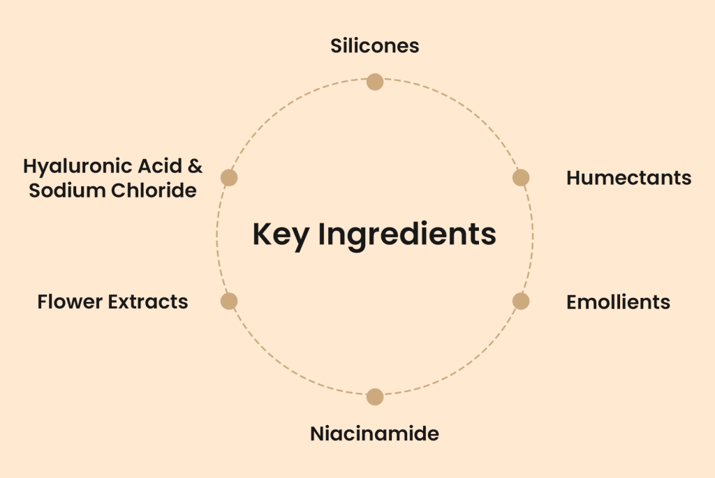  key ingredients for tone-adapting ability