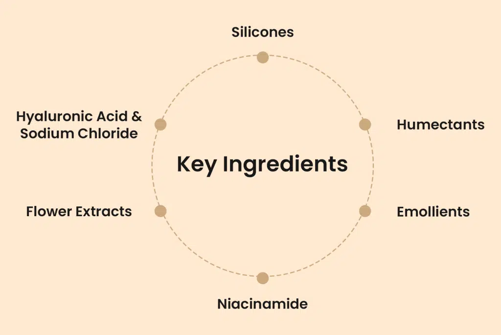  key ingredients for tone-adapting ability