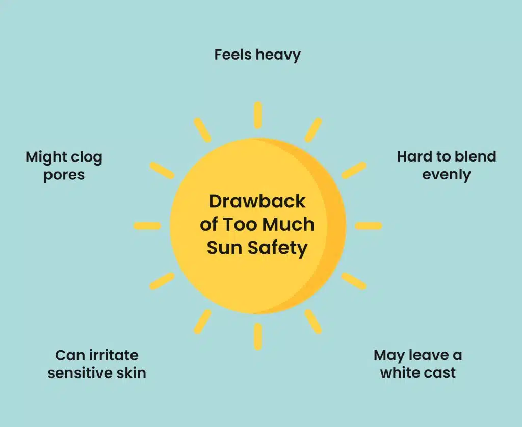 drawbacks of too much sun protection
