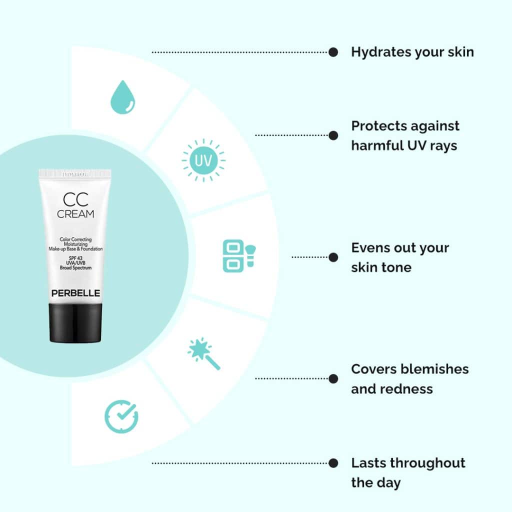CC Cream Benefits Circle