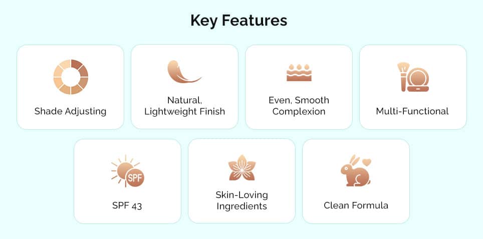 Key Features Icons