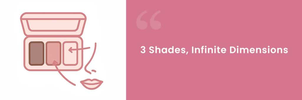 Makeup palette with blush shades