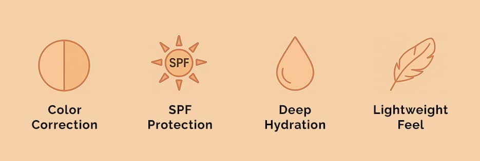 Sunscreen key benefits
