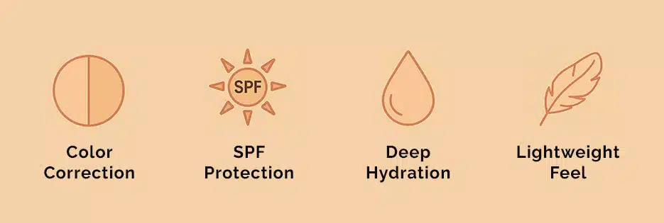 Sunscreen key benefits