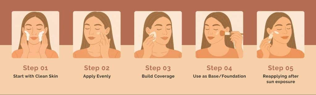 Step-by-step skincare routine