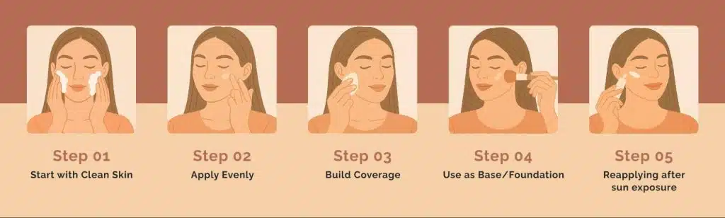Step-by-step skincare routine