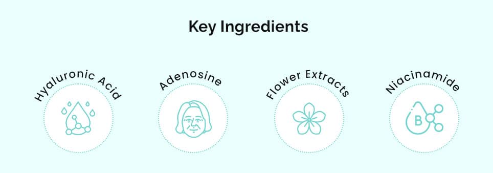 CC cream key ingredients