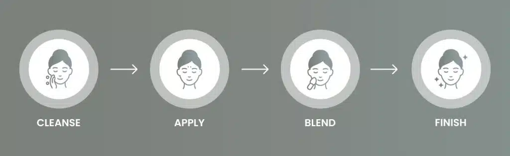 CC cream application steps 